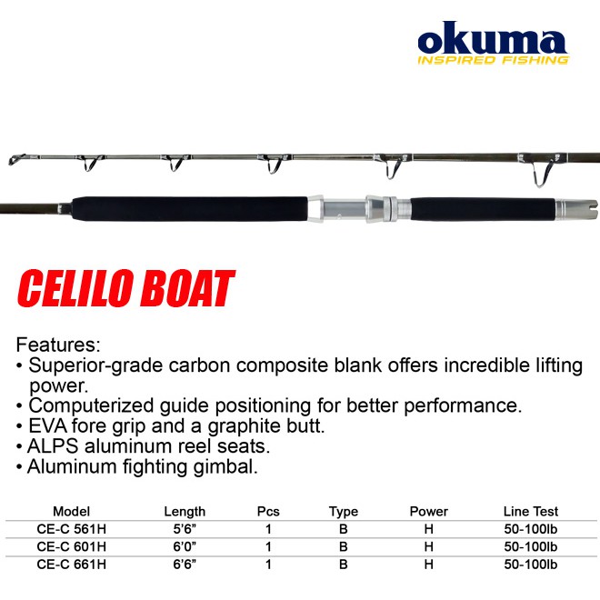 okuma celilo