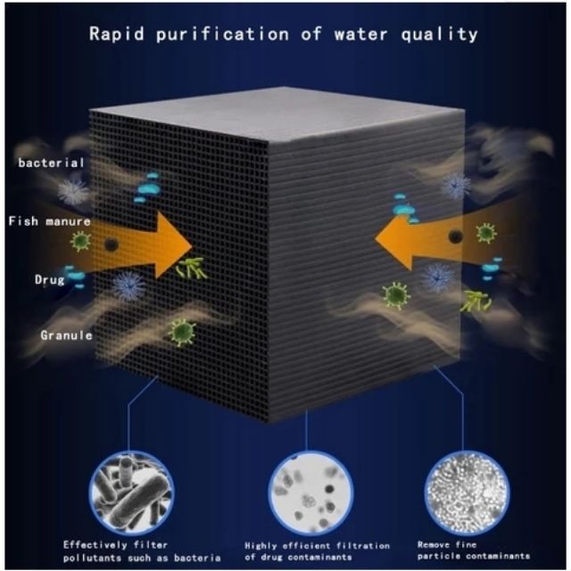 Water Purifier Cube Activated Charcoal Carbon Block 10cm x 10cm x10cm