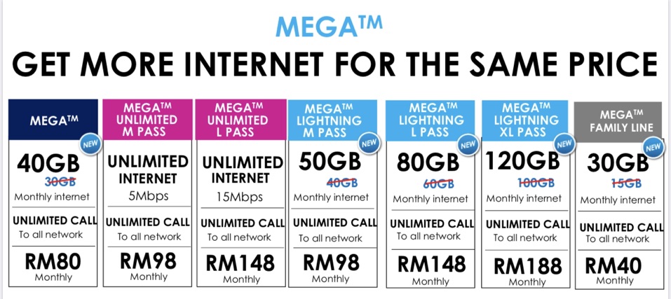 Celcom Mega Lightning | Shopee Malaysia