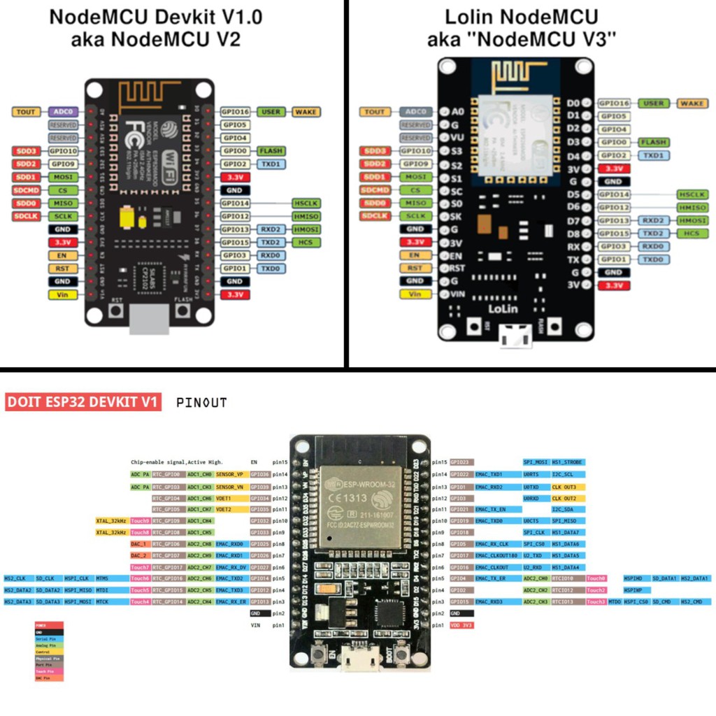 Принципиальная схема nodemcu v3