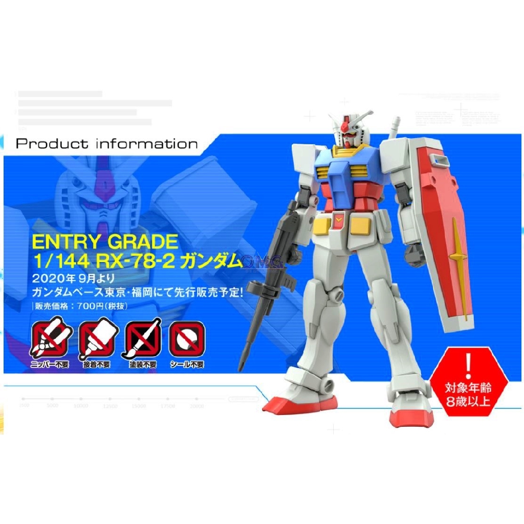 Bandai Entry Grade Eg 1 144 Rx 78 2 Gundam Rx7 Gundam Rx 7 Rx 7 Gundam Entry Grade Rx7 Omg Rx 78 Rx78 Shopee Malaysia
