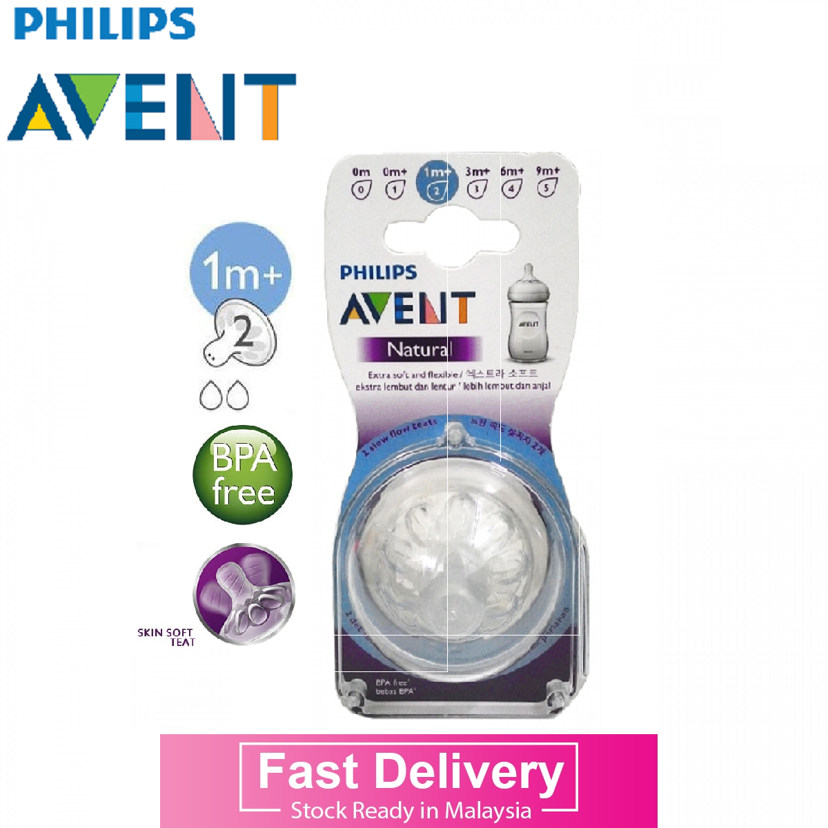 avent slow flow nipple