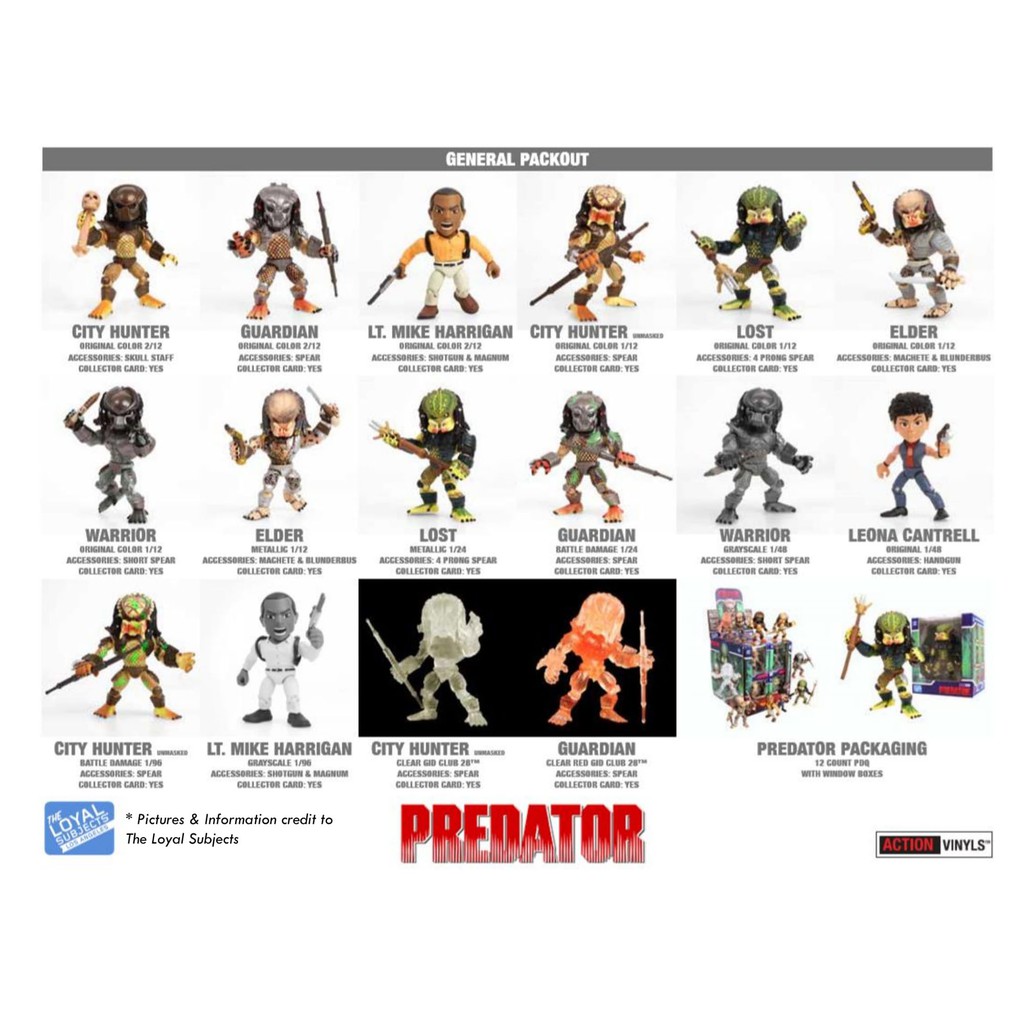 the loyal subjects predator