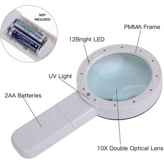 loupe shopee eclairage loupes degeneration macular illumine inspection bijoux