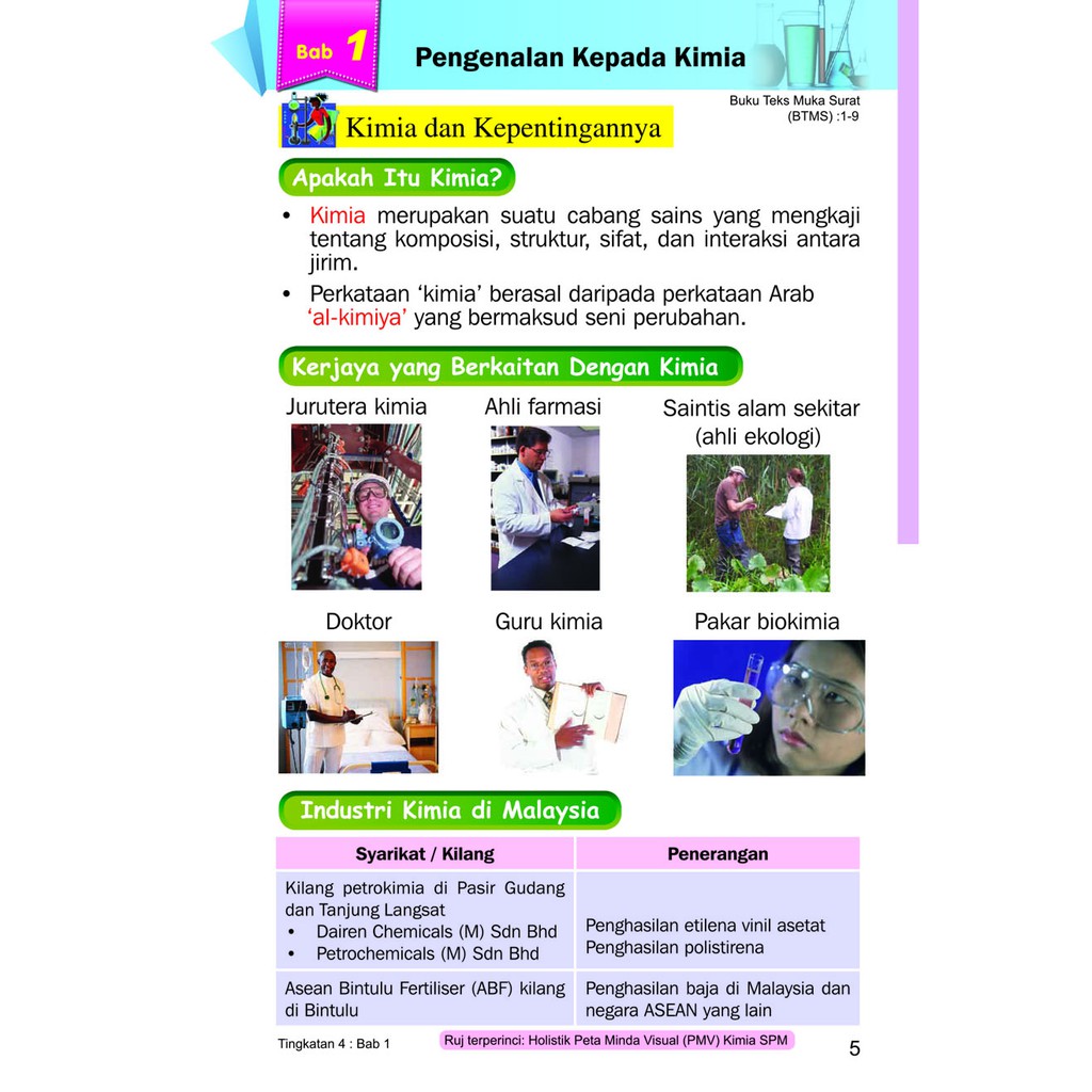 KBSM) Revisi Mobil Kimia SPM Tingkatan 4 u0026 5  Shopee Malaysia