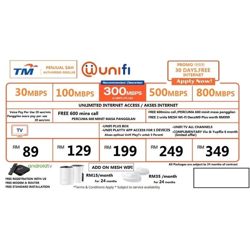 Package 2021 unifi Unifi Internet