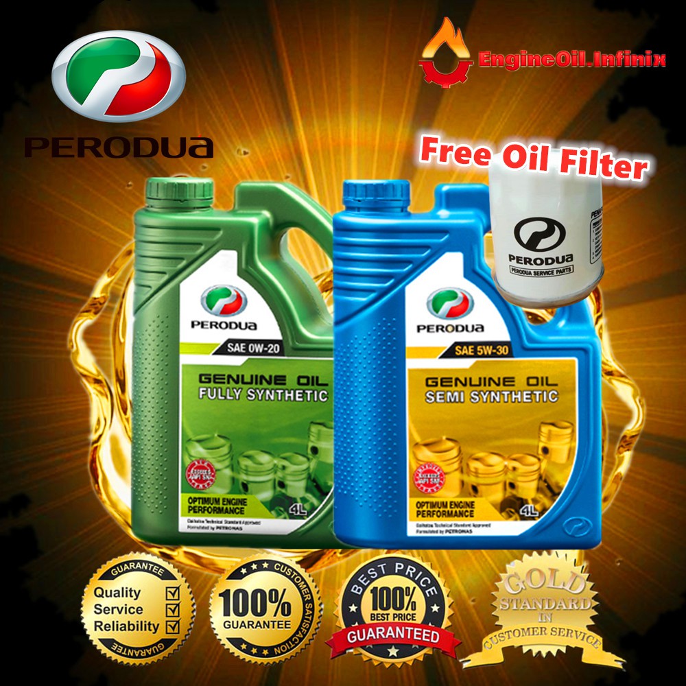 Perodua Engine Oil Fully Synthetic 0W20 Semi Synthetic ...