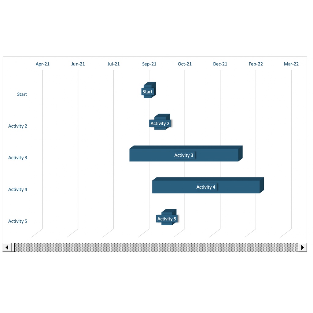 3D Gantt Chart - Excel Template (Newest Version) | Shopee Malaysia