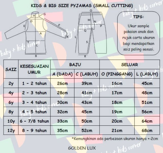 Ukuran Baju Anak Anak Sesuai Umur Berbagai Ukuran Ukuran Baju Anak Anak Sesuai Umur Berbagai Ukuran