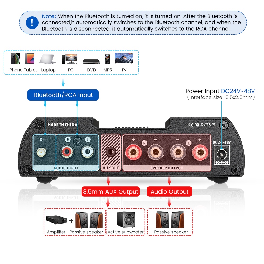 AIYIMA A300 NE5532*4+QCC3034+TPA3255 Bluetooth5.0 300w*2 Power Amplifier Support aptx-hd 2.0/2.1 Channel Amp with Active Subwoofer Output for Passive Speaker Home Audio 