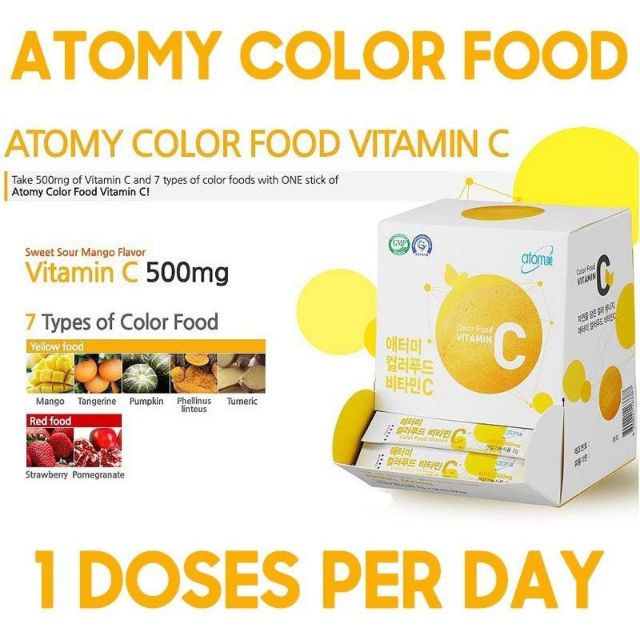 Vitamin c atomy 14 Manfaat