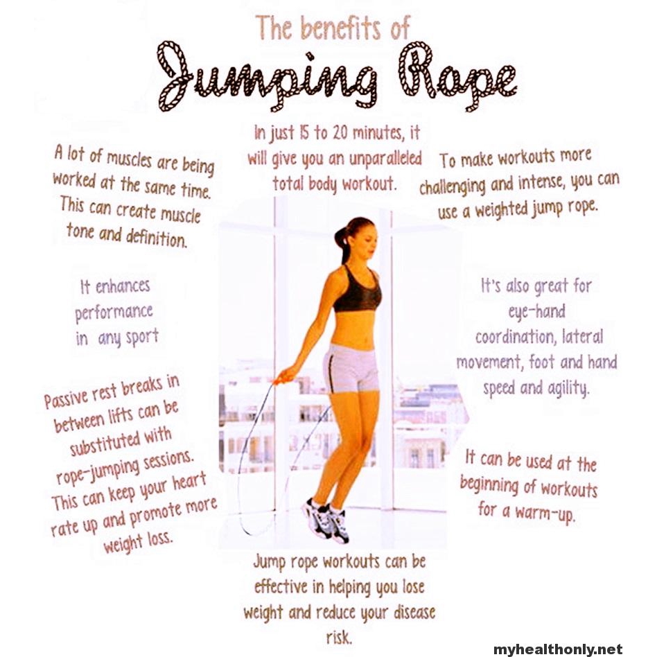 skipping rope and weight loss