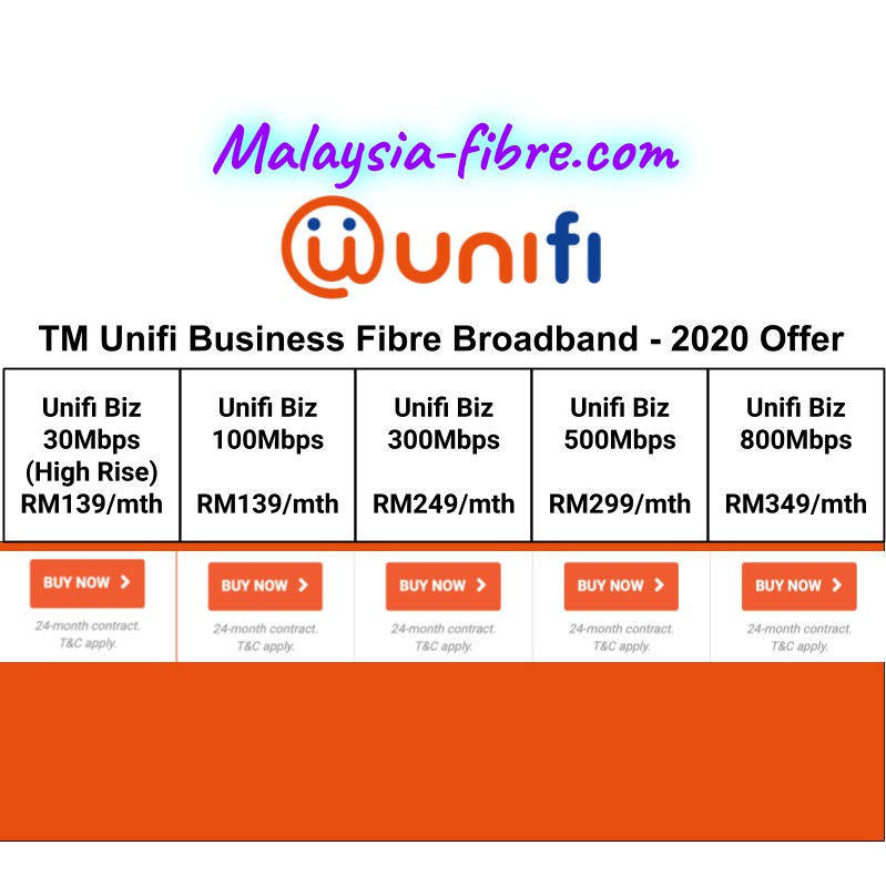 Tm Unifi Fibre Broadband Registration Service Shopee Malaysia