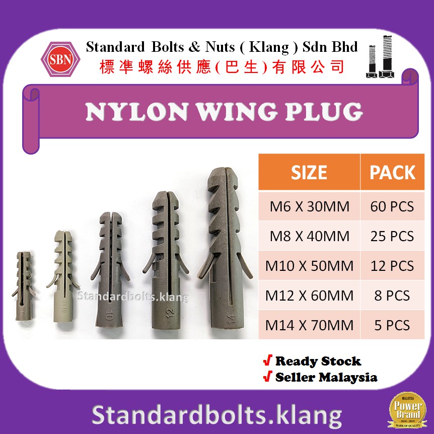Wall Plug Size Guide