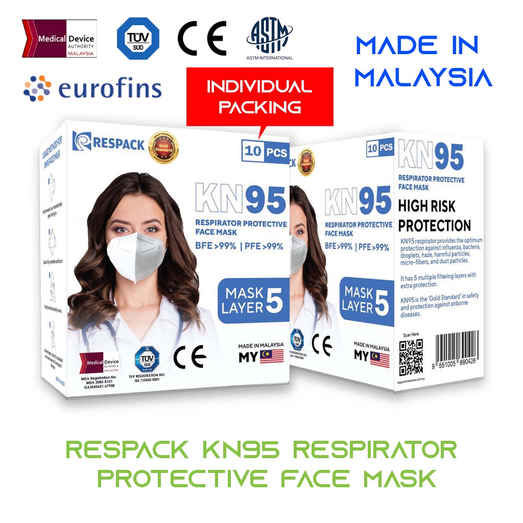 RESPACK KN95 Respirator Protective Disposable Face Mask (1 Piece ...