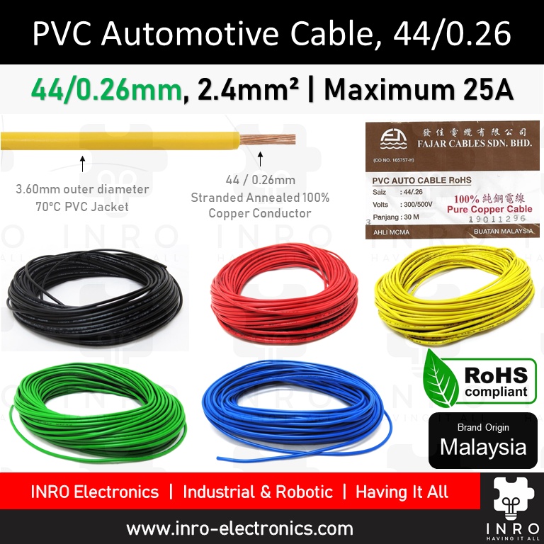[1roll 30meters] Fajar Cables Wayar 44/0.26 44/0.26MM (2.40mm²), 14 AWG, Car/Lorry Automotive Cable Auto Wire (Max. 25A)