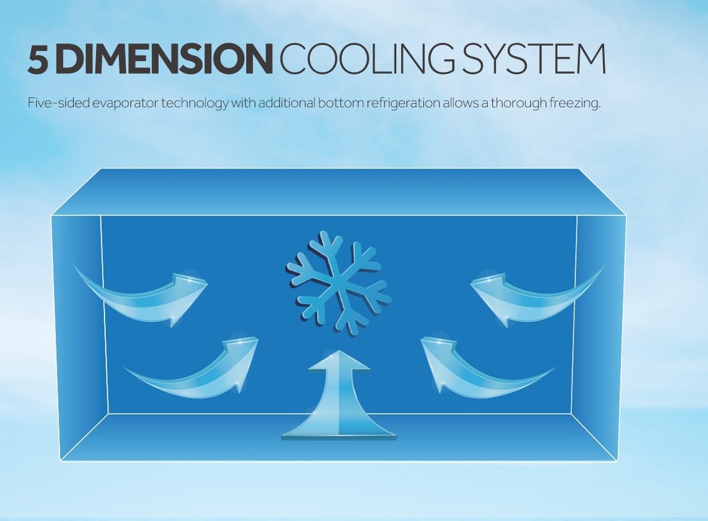 Haier 319L Chest Freezer 6in 1 Convertible Freezer Fridge