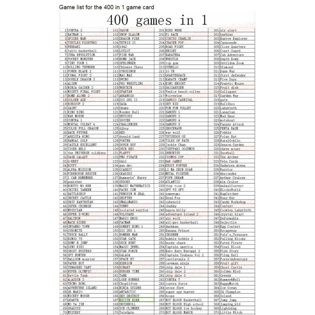 sup gameboy 400 in 1 game list