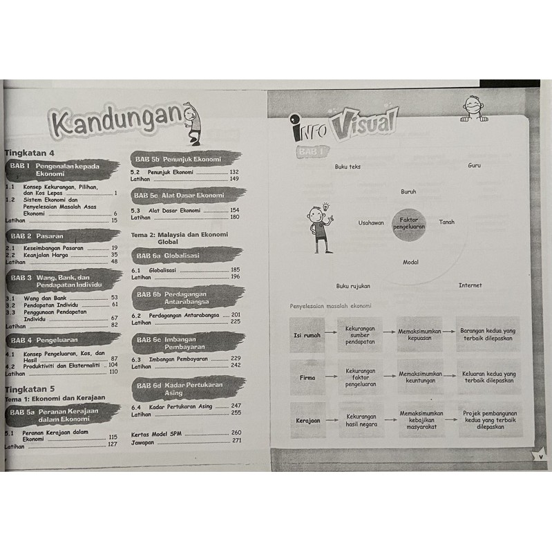 Fotostat Buku Nota Ekonomi Tingkatan 4 Tingkatan 5 Kssm Shopee Malaysia