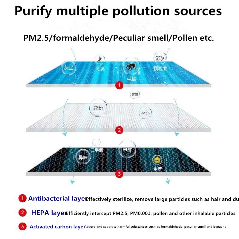 Must Multi Breathe Clean: FU-Y28 Air Filter Replacement Sharp Models Durable Reliable - Image 4