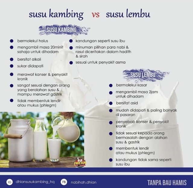 Susu Kambing Asli Khasiat Tanpa Hamis Pelbagai Peringkat Umur Shopee Malaysia