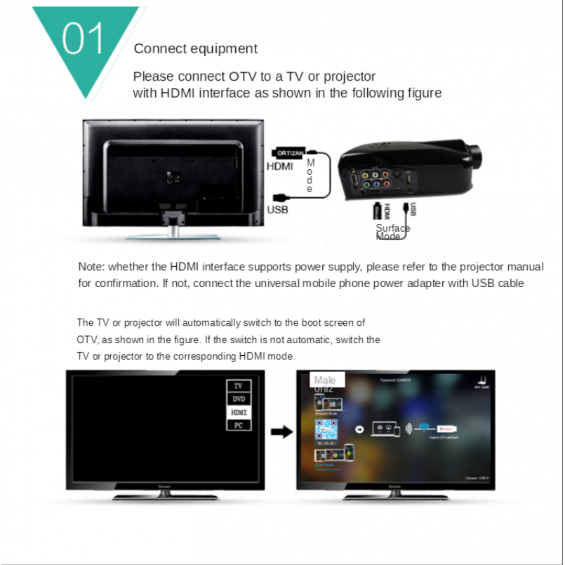 Quality Multi Ready Stock Anycast M9 M2 M4 Plus Wifi Dongle HDMI Wireless Display Amplifier Projector Mirror Screen A... - Image 3