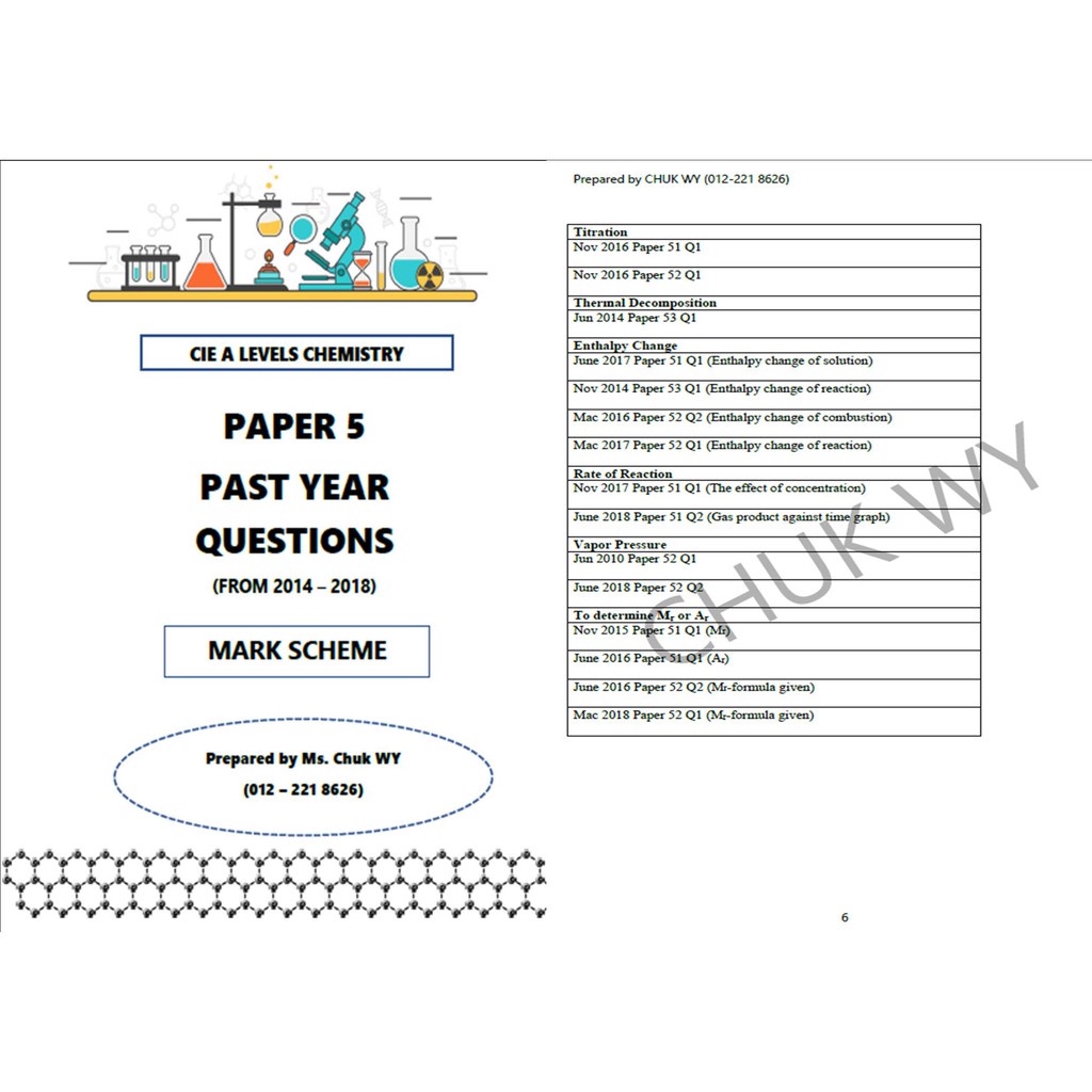 Cambridge A Level Topical A2 CHEMISTRY 9701(P4&5) By Ms.CHUK WY