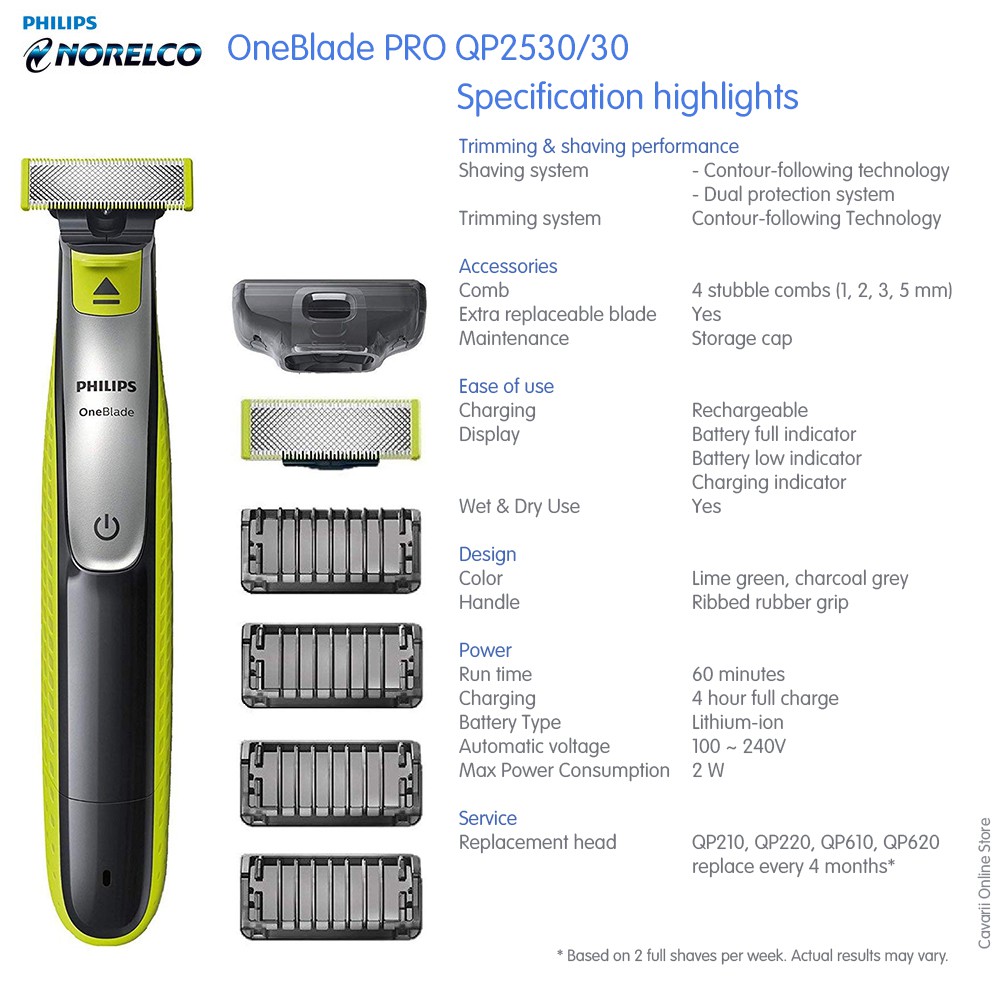 philips oneblade 60 minutes