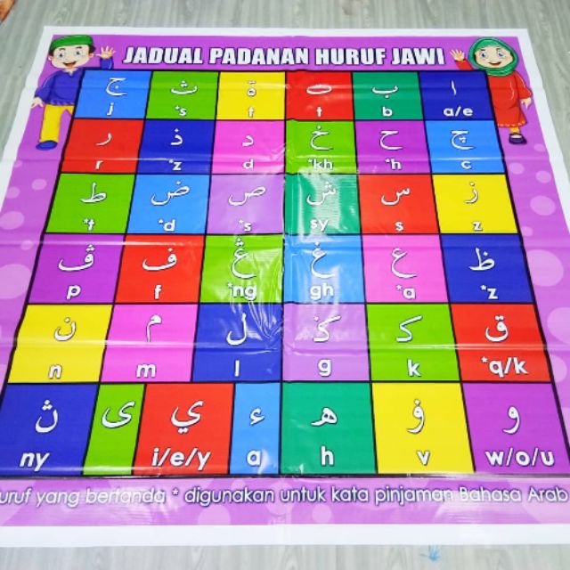 Jadual Padanan Huruf Jawi Rumi Shopee Malaysia