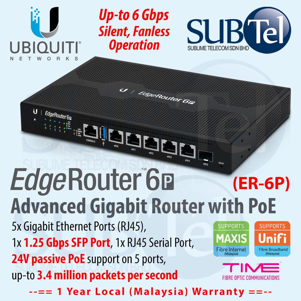 Ubiquiti EdgeRouter 6P - 6 port Gigabit PoE Router with SFP port IPSec ...