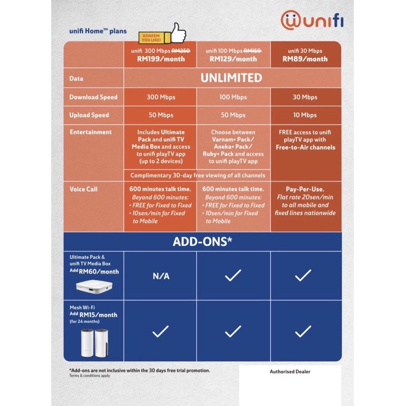 Tm Unifi Home Package Internet Shopee Malaysia