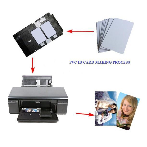 How To Print Id Card In Epson L850