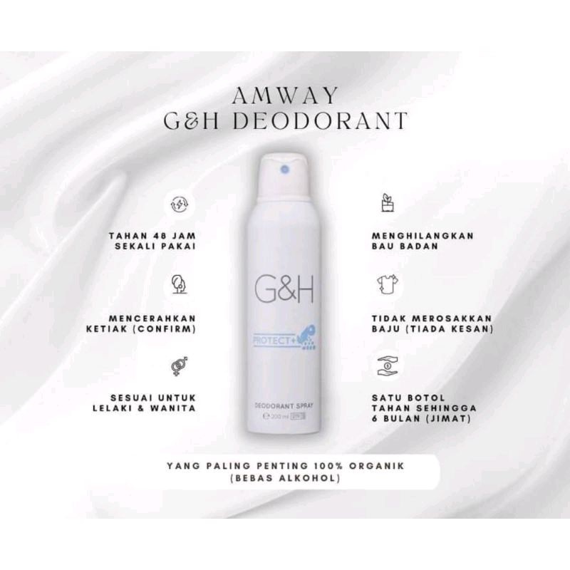 Deodorant Spray G&H Amway Shopee Malaysia