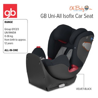 Gb Baby Car Seat Shopee Malaysia
