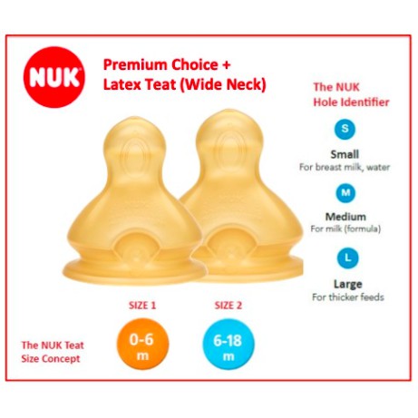 nuk latex teat