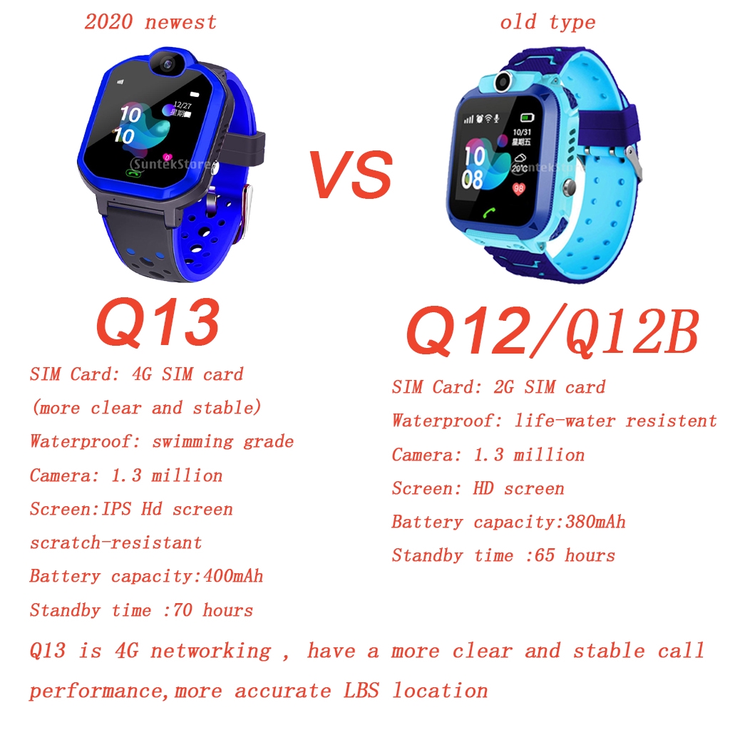 childrens phone watch