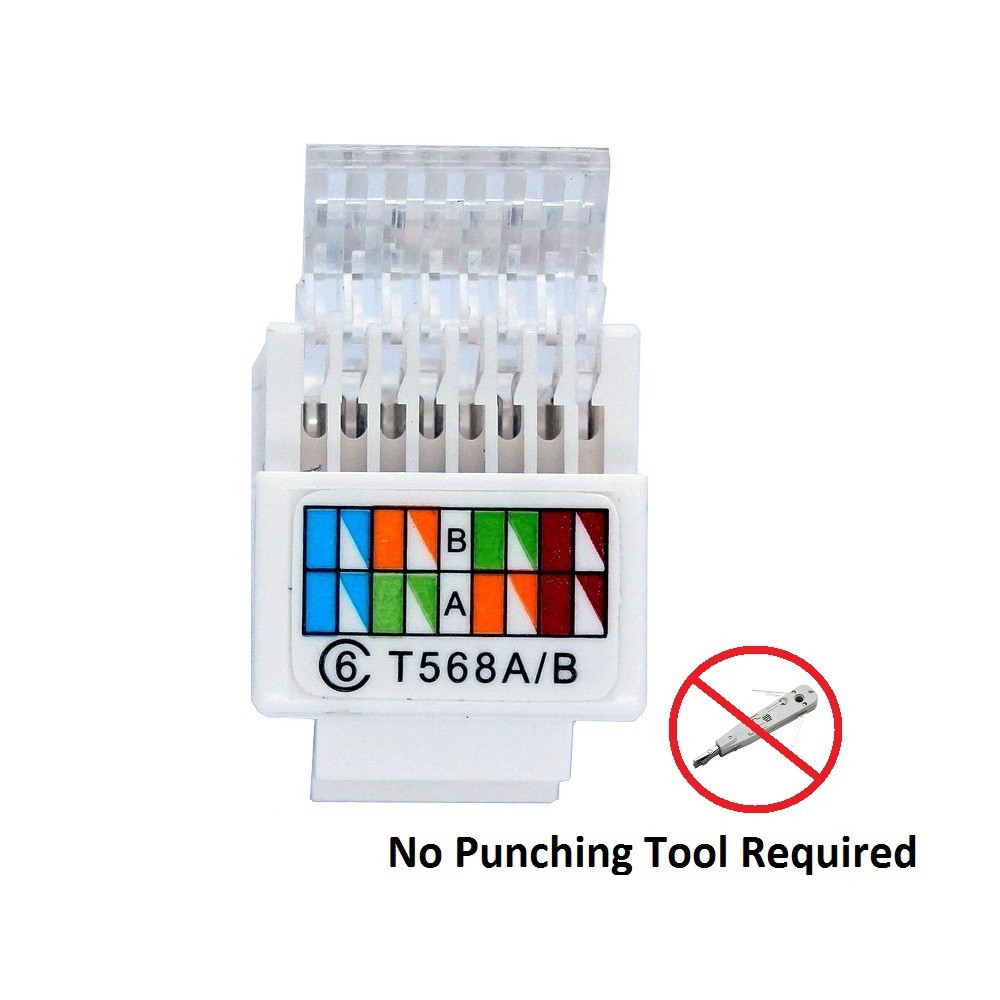 CAT5e/CAT6 RJ45 Keystone Jack Module Keystone Jack for Wall Faceplate