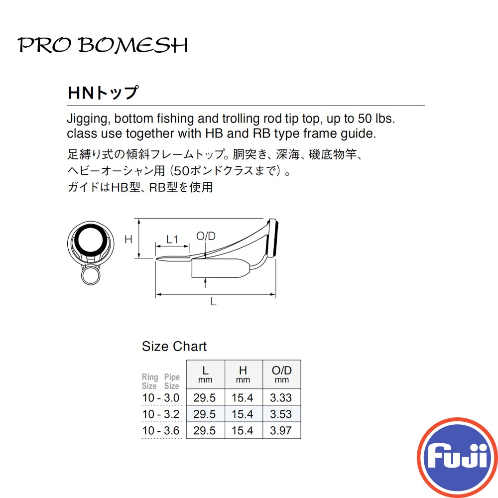 Fuji Guide Ring Size Chart - Chart Examples