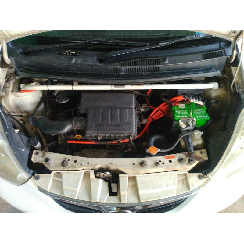 Buy Grounding Cable WAJA WIRA Custom 6 Point Untuk Semua Kereta 