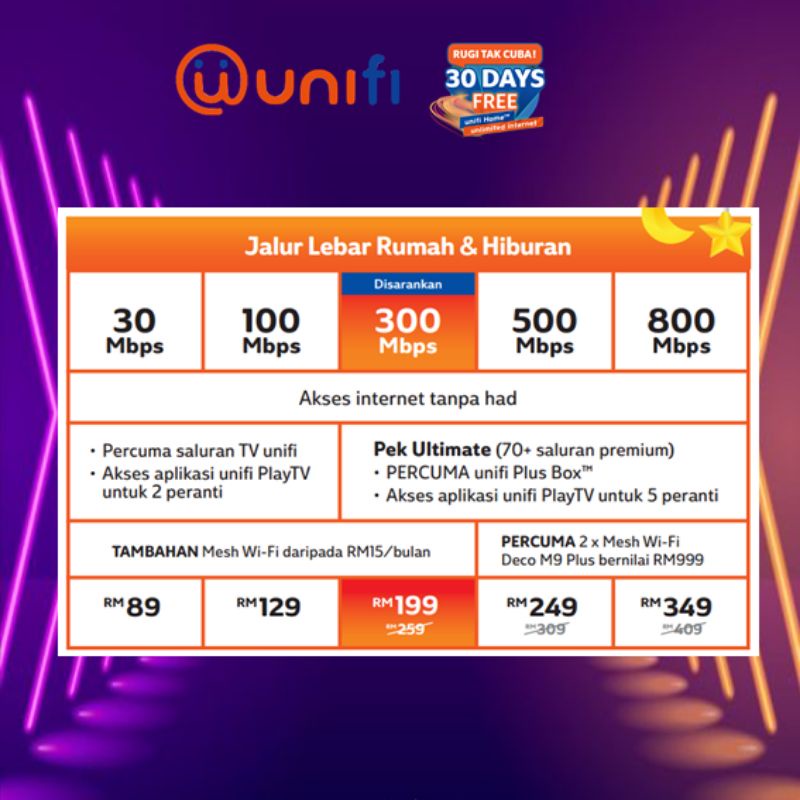 Unifi Fiber Coverage Check Dan Daftar Shopee Malaysia