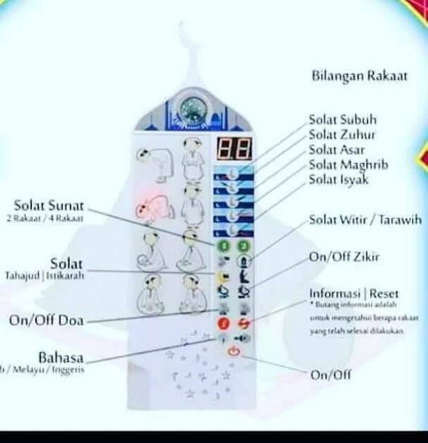 E Sejadah Kits Belajar Solat Solat Kids Mat