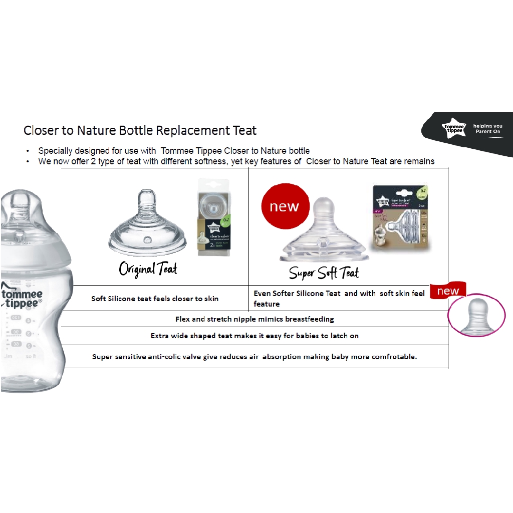 tommee tippee breast teats