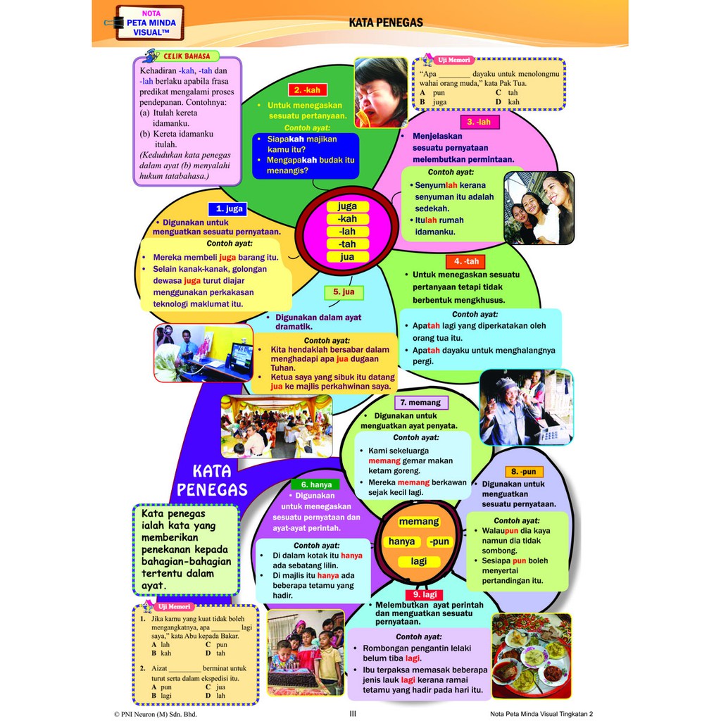 Nota Bahasa Melayu Tingkatan 1 Nota Bahasa Melayu Tin 