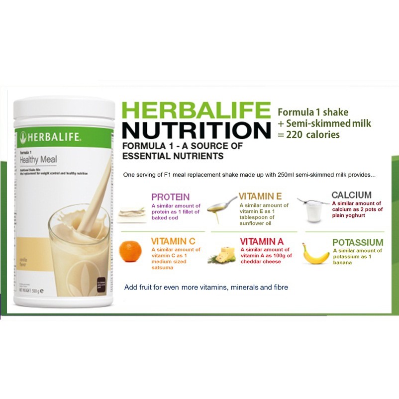 Гербалайф формула отзывы. Herbalife Nutrition капсулы. Завтрак Гербалайф. Набор полезный завтрак Гербалайф. Тропические фрукты Гербалайф.