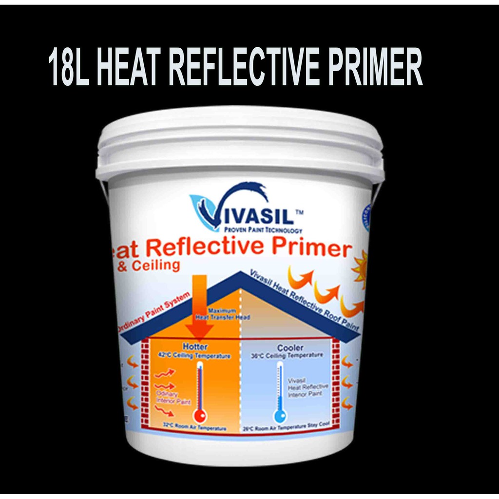 Heat Reflective Paint For Exterior Walls