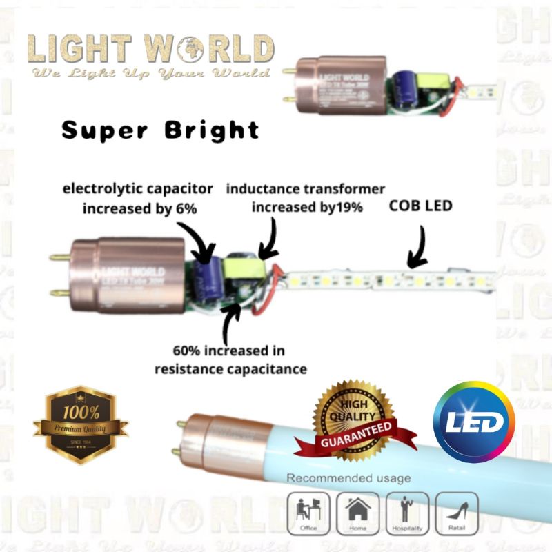 High Quality LED T8 30W 4FT / 22W 4FT Daylight *1 SET (TUBE+CASING ...