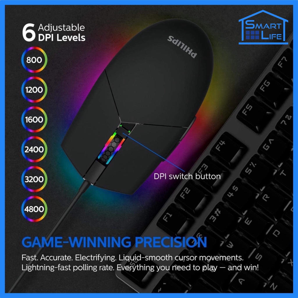 Original Philips RGB Gaming Mouse / Philips G304 Gaming Mouse Shopee