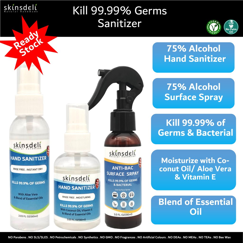 SkinsDeli's 📍Hand Sanitizer Spray📍(75% alcohol) | Shopee ...