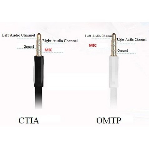 ctia omtp xbox one