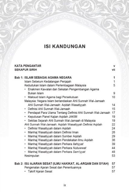 Isu Isu Semasa Berkaitan Dengan Akidah